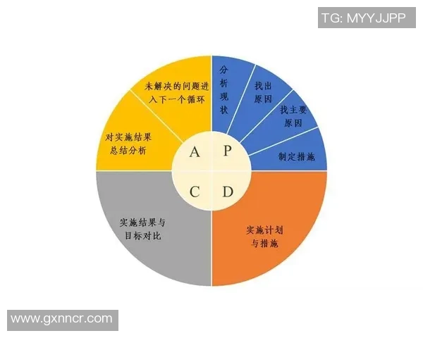 瑞天帝发明项目全解析单人成帝的详细步骤与各阶段要点 瑞天帝发明项目全解析单人成帝的详细步骤与各阶段要点