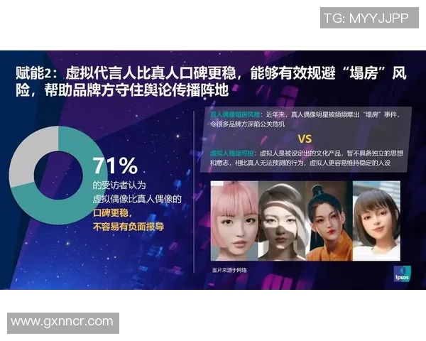 虚拟代言人崛起AI生成选手如何重塑品牌代言新格局